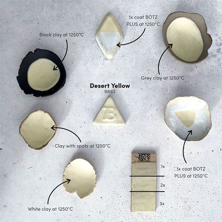 Botz Desert Yellow Stoneware Brush-on Glaze